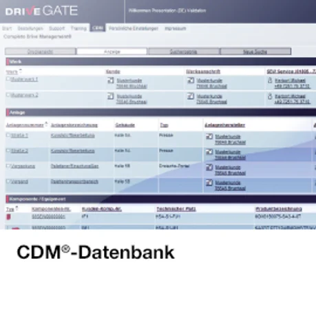 CDM-Datenbank
