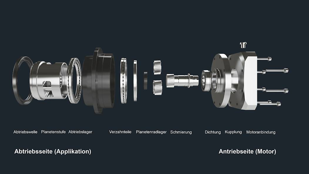 PxG Produktteile Explosionsbild