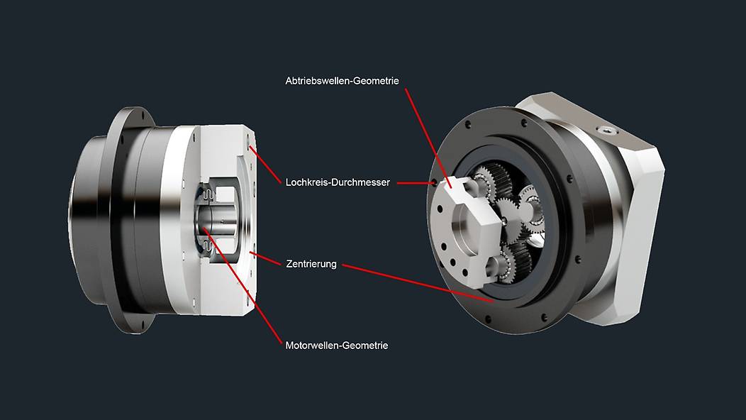 Einfache Integrierbarkeit durch geometrische Schnittstellen
