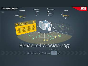 Ausfälle und Störungen im Betriebsablauf verhindern