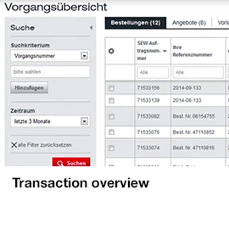Transaction overview
