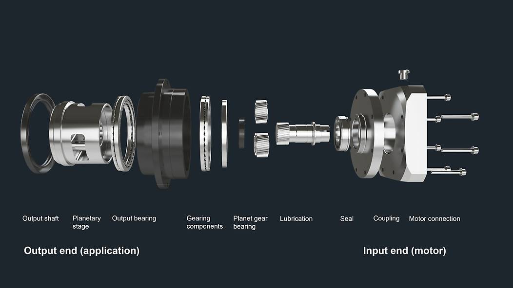 Exploded view diagram of PxG product parts
