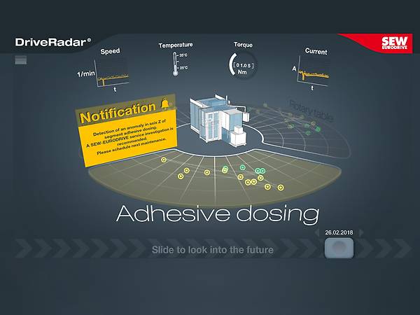 prevent failures and disruptions during operation