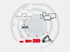 SEW image