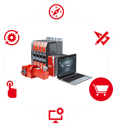 Procurement & delivery