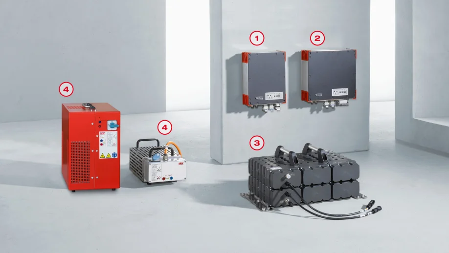 MOVI-DPS® Components