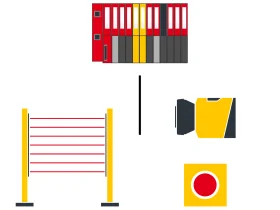 Hazardous point protection with hand and presence detection / functional safety 