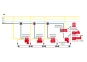Direct AS-Interface Communication (DAC) and PA hybrid cable 