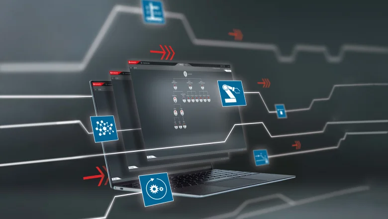 MOVIKIT® software module