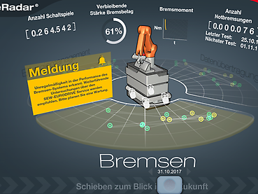 prevent failures and disruptions during operation