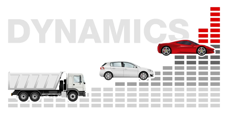 Dynamics_vehicles