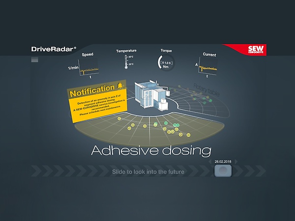 prevent failures and disruptions during operation